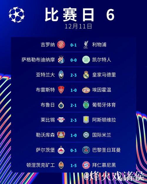欧冠第6轮比赛全部战罢,最新积分榜揭晓! 欧冠第6轮比赛全部战罢,最新积分榜揭晓!